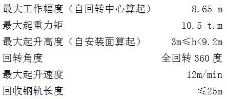 隨車(chē)吊.jpg 隨車(chē)吊.jpg